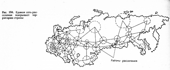 Иллюстрация из книги: А.Э. Гутнов, И.Г. Лежава. Будущее города. — М.: Стройиздат, 1977, с. 108