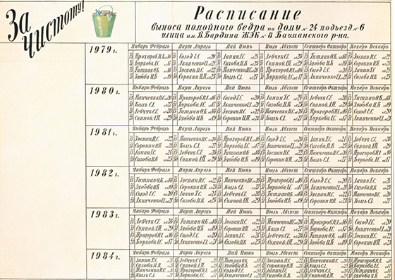 Илья Кабаков. Расписание выноса помойного ведра. 1980