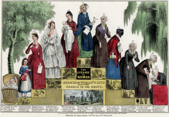 Жизнь и возраст женщины, этапы жизни женщины от колыбели до могилы. Нью-Йорк, Джеймс Бейли. Ок. 1848