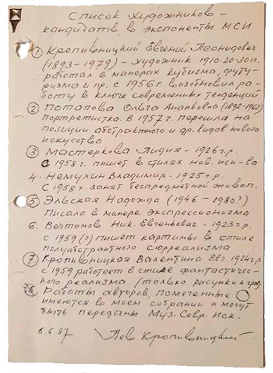 Список художников для Музея современного искусства. Автограф Льва Кропивницкого