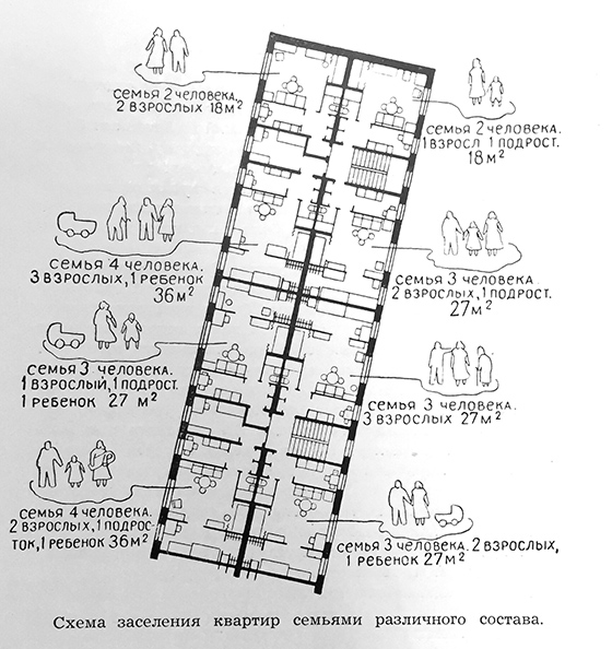 Схема заселения квартир семьями различного состава